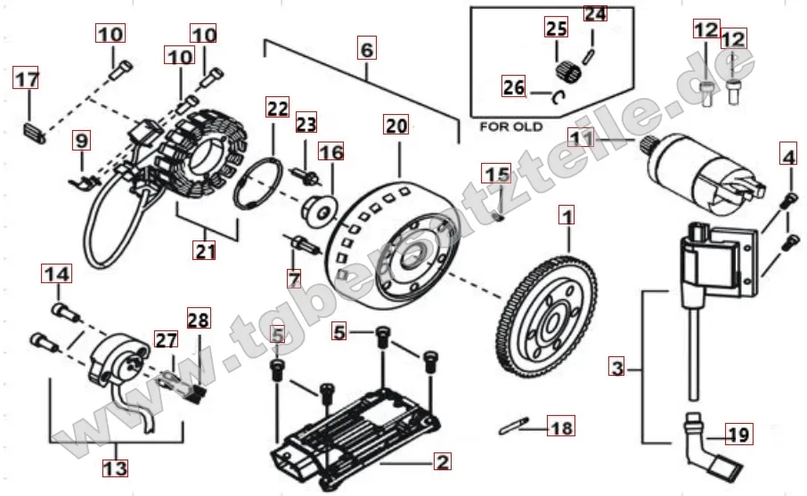 Lichtmaschine Anlasser Lichtmaschine Anlasser