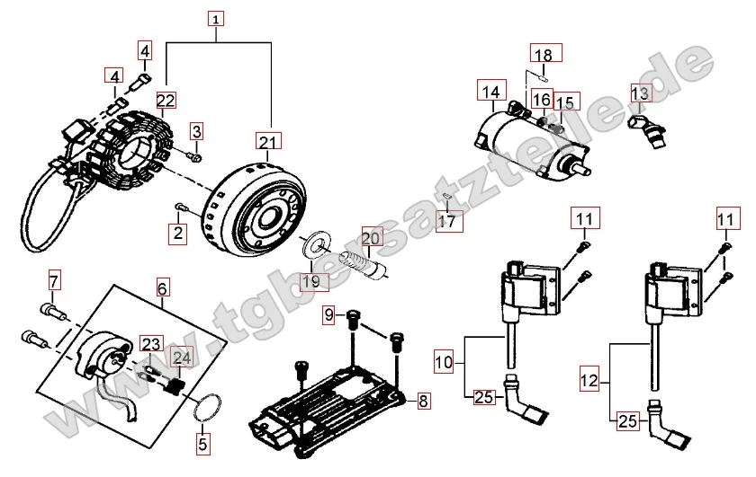 Lichtmaschine - Anlasser Lichtmaschine - Anlasser
