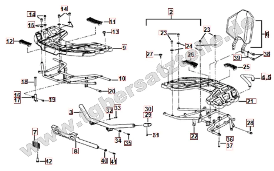 Gepäckträger Plastik