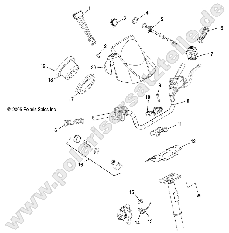 HANDLEBAR and CONTROLS HANDLEBAR and CONTROLS