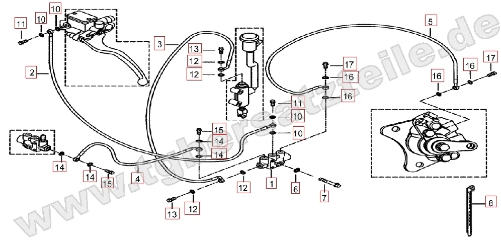 Bremsanlage hinten Bremsanlage hinten