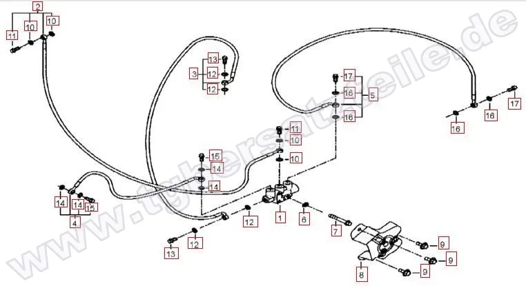 Bremsanlage hinten Bremsanlage hinten