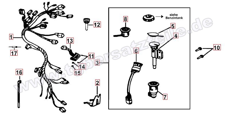 Kabelbaum - Schlosssatz
