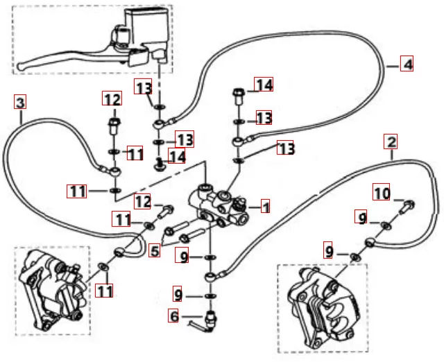 Bremsanlage vorne Bremsanlage vorne