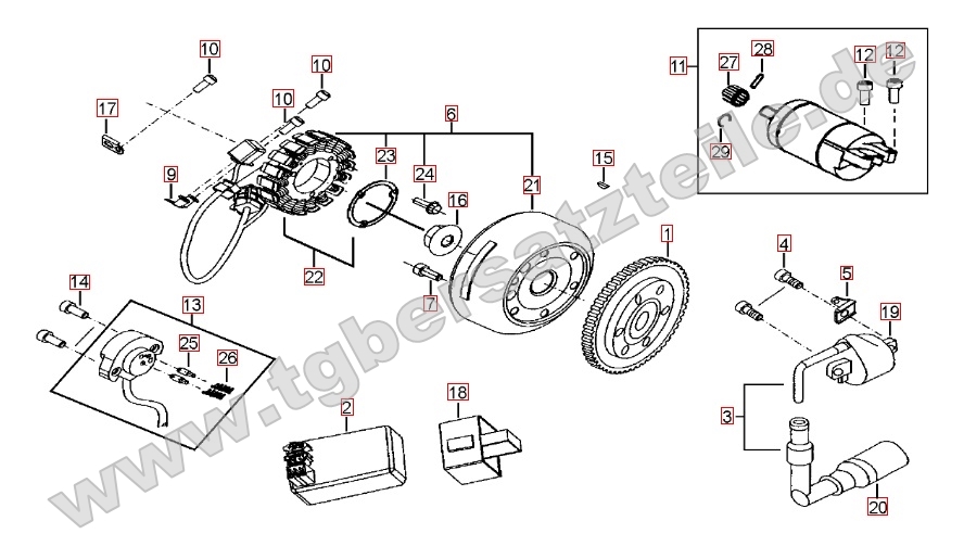 Lichtmaschine - Anlasser