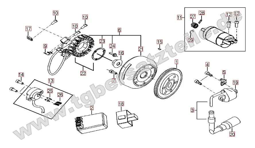 Lichtmaschine - Anlasser Lichtmaschine - Anlasser