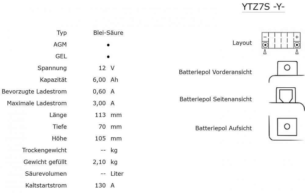 Yuasa YTZ7S MF AGM Batterie 12V 6AH - Einbaufertig (TTZ7S, FTZ7S, GTZ7S)