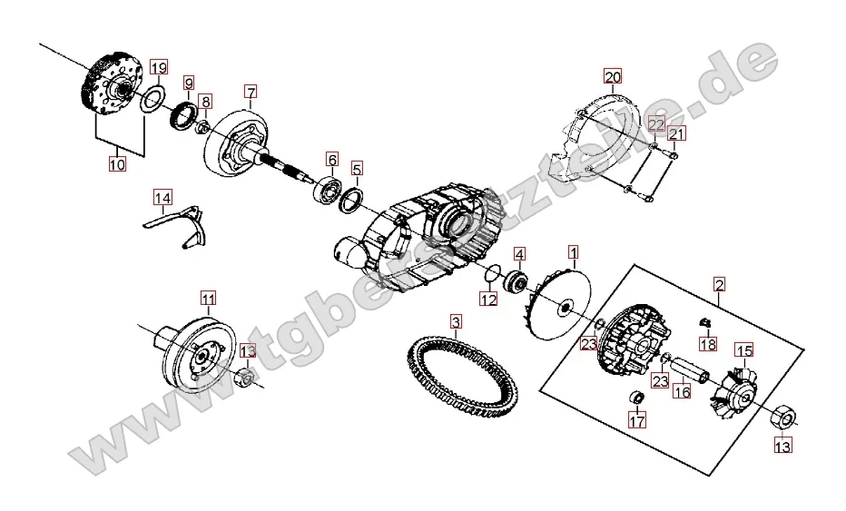 Variomatik Variomatik