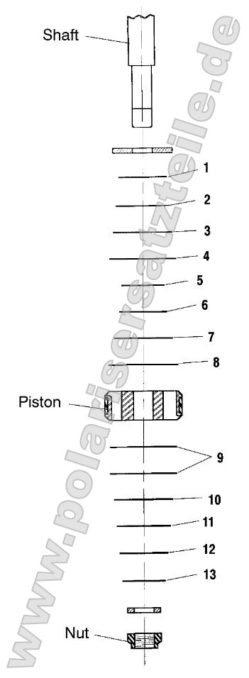 Shock Valving Shock Valving