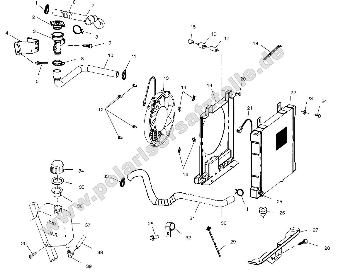 Cooling System Cooling System