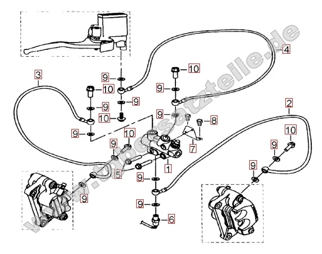 Bremsanlage vorne Bremsanlage vorne