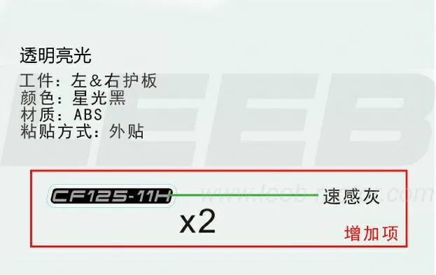 Modell Etikett Modell Etikett