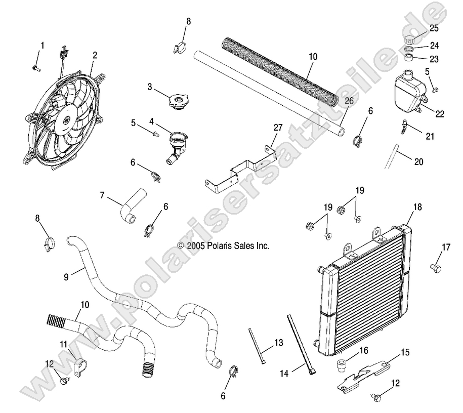 COOLING SYSTEM COOLING SYSTEM