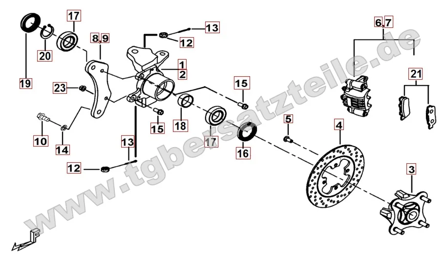Vorderradbremse Vorderradbremse
