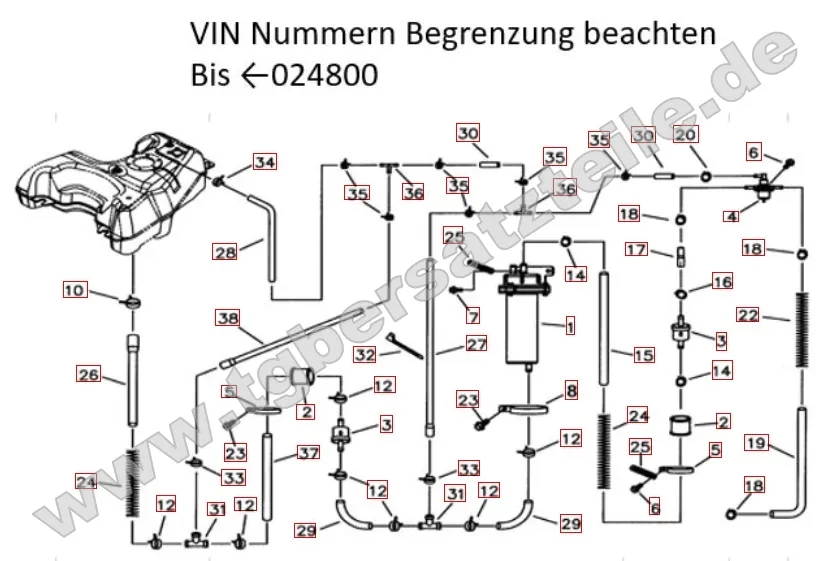 Benzinpumpe bis VIN 024800 Benzinpumpe bis VIN 024800