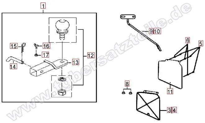 Anhängevorrichtung Anhängevorrichtung