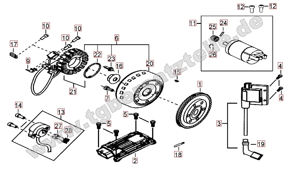 Lichtmaschine - Anlasser