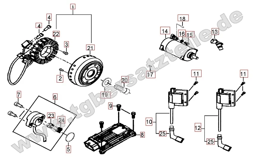 Lichtmaschine - Anlasser
