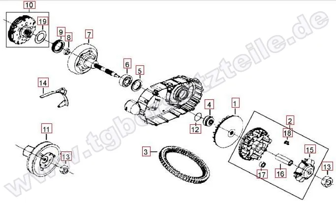 Variomatik Variomatik