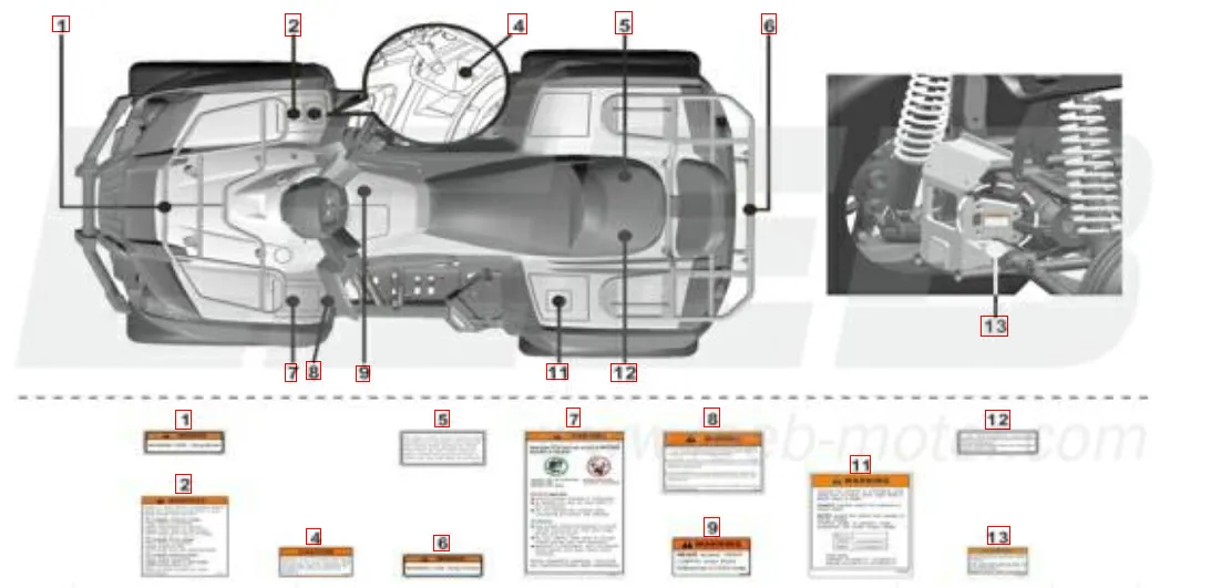 Aufkleber 1 Aufkleber 1