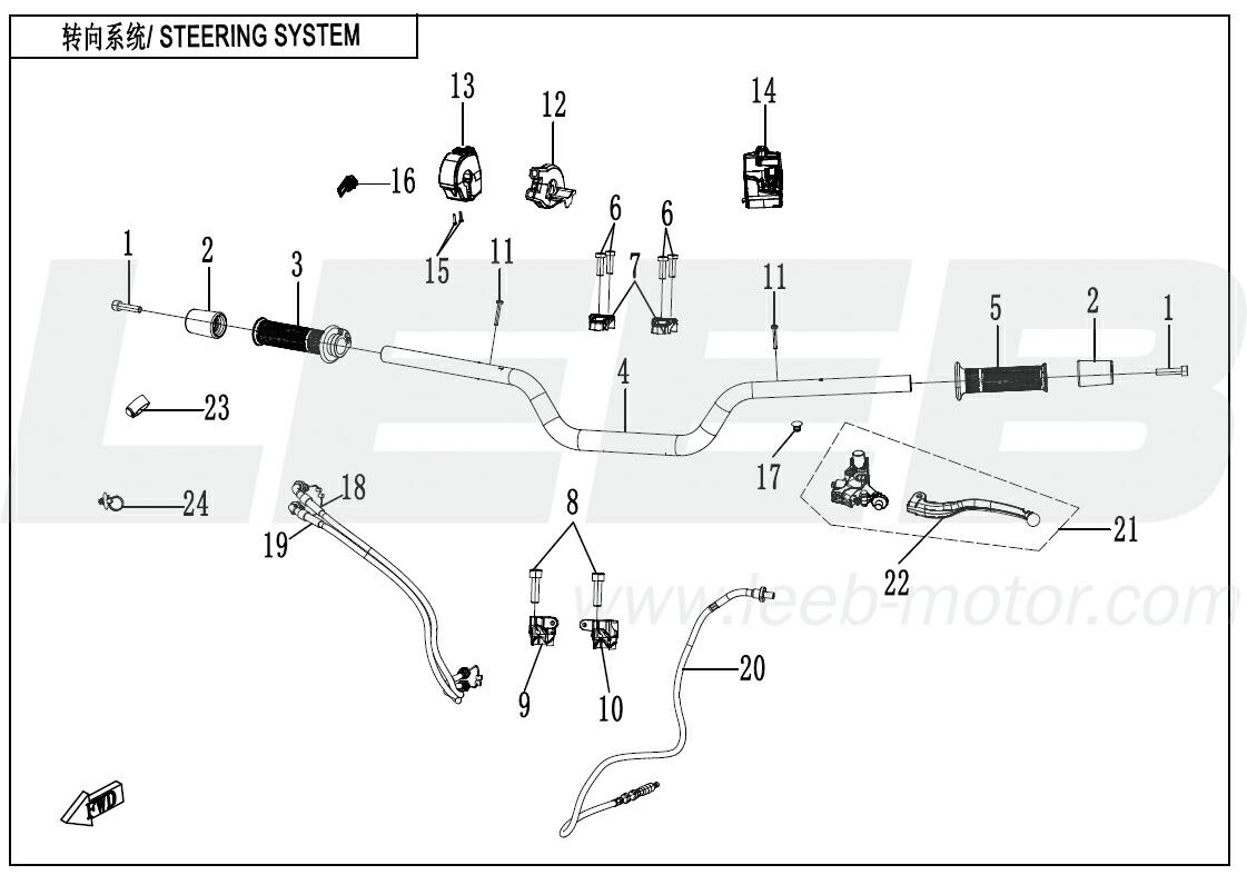 Lenksystem / Lenkung Lenksystem / Lenkung