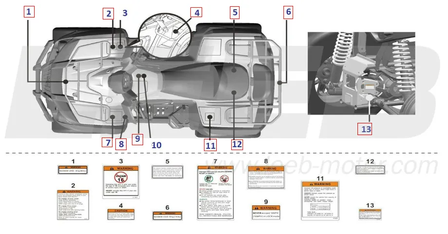 Aufkleber 1 Aufkleber 1