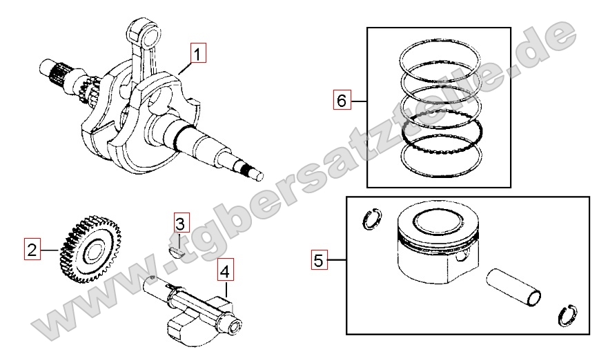 Kurbelwelle - Kolben