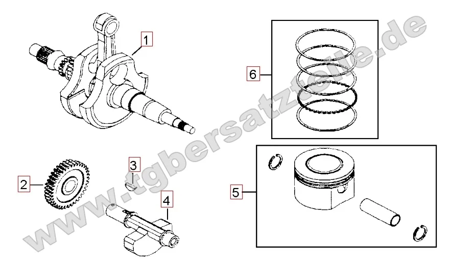 Kurbelwelle - Kolben