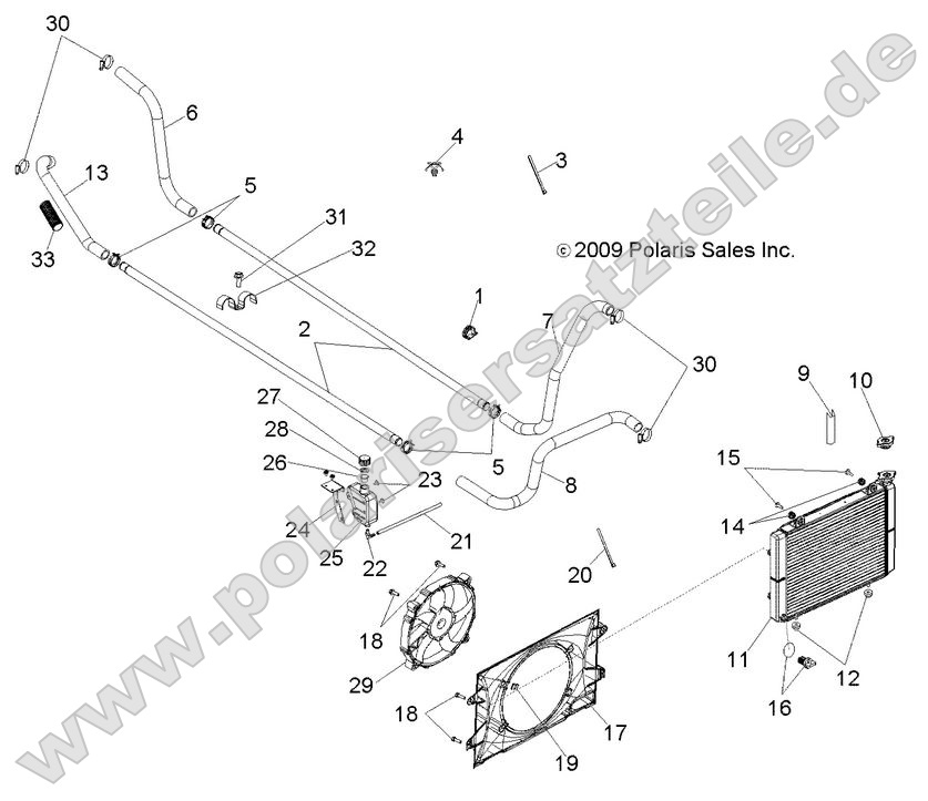 Engine, Cooling System