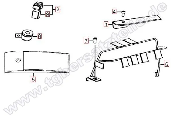 Elektrik 2 Elektrik 2
