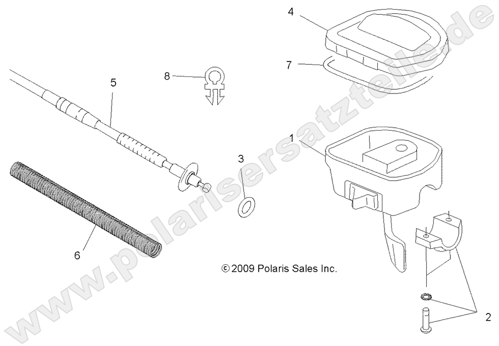 STEERING, CONTROLS and THROTTLE