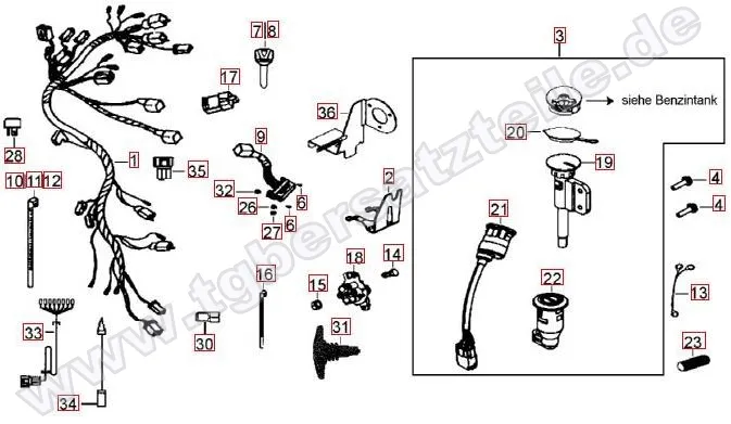 Kabelbaum-Schlosssatz