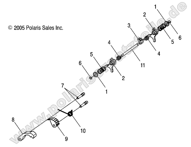 SHIFT FORKS SHIFT FORKS