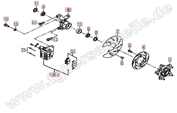 Vorderradbremse Vorderradbremse