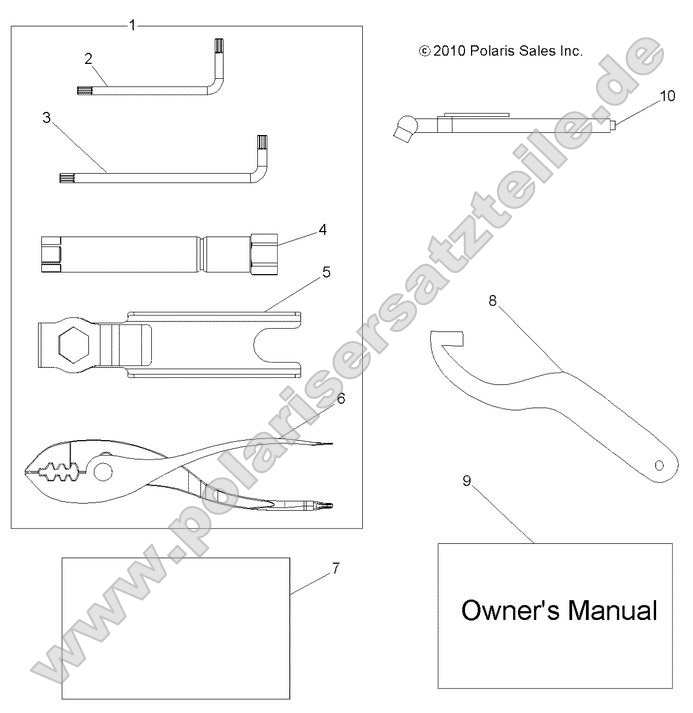 References, Tool Kit and Owners Manuals
