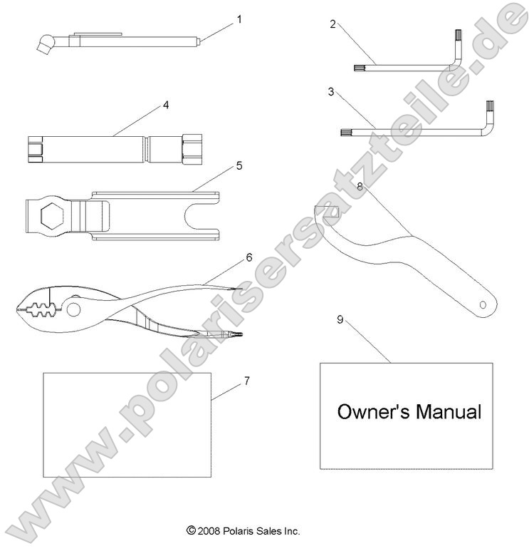 References, Tool Kit and Owners Manuals
