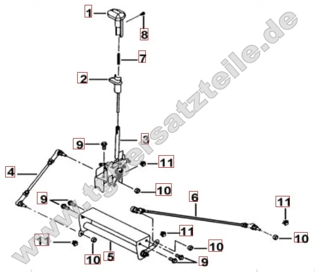 Gangschalthebel Gangschalthebel