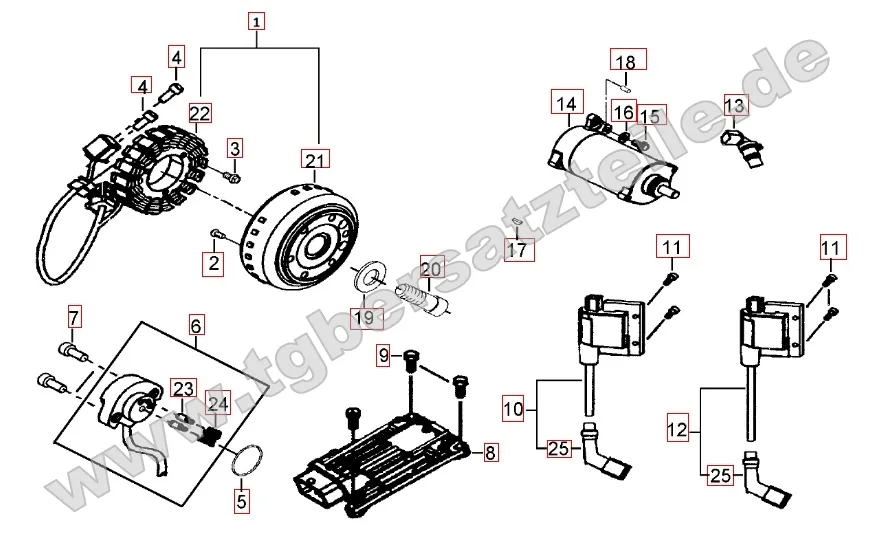 Lichtmaschine - Anlasser Lichtmaschine - Anlasser