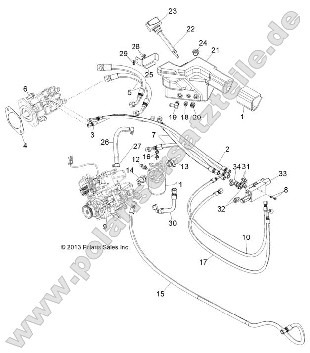 Drive Train, Hydrostat Mounting and Lines Drive Train, Hydrostat Mounting and Lines