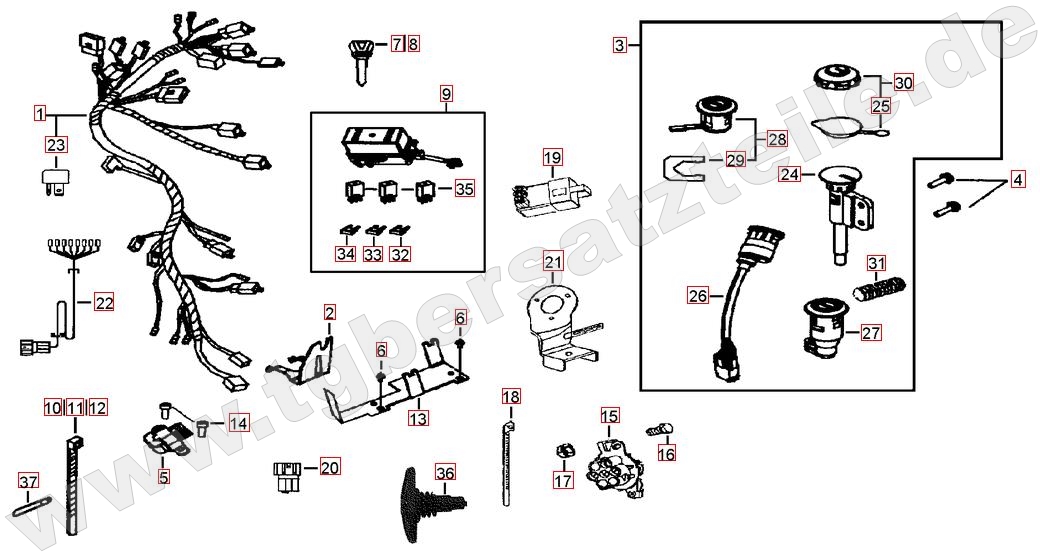 Kabelbaum - Schlosssatz