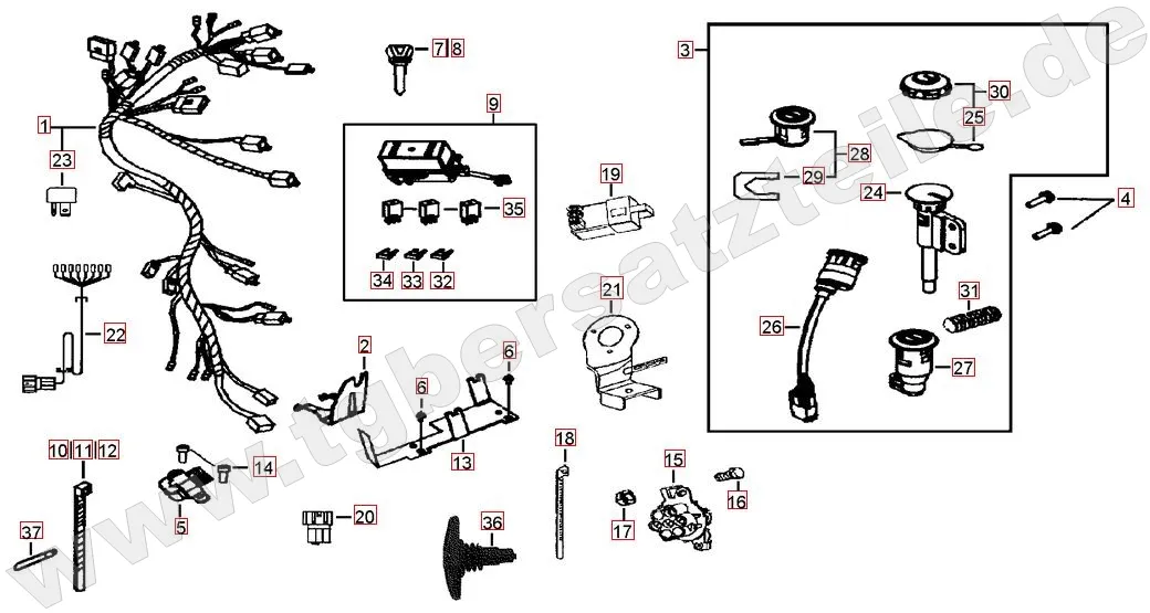 Kabelbaum - Schlosssatz