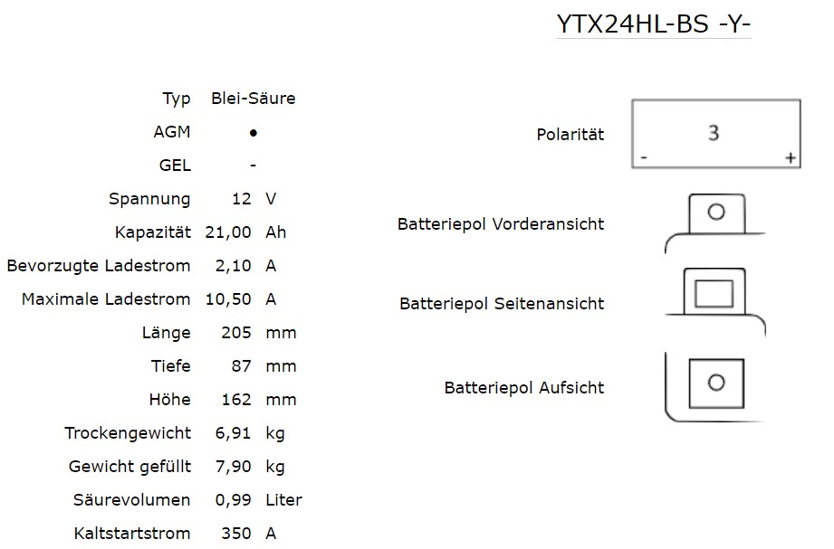 Yuasa YTX24HL-BS AGM Batterie 12V 21AH - Einbaufertig (HVT-06 12-24HL-BS)