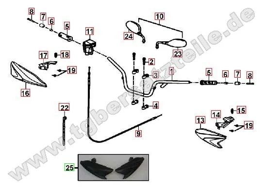 Lenker-Spiegel Lenker-Spiegel