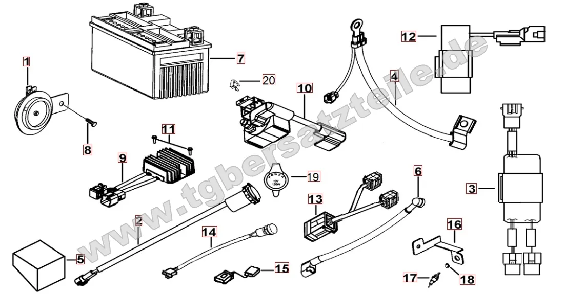 Elektrik 1 Elektrik 1