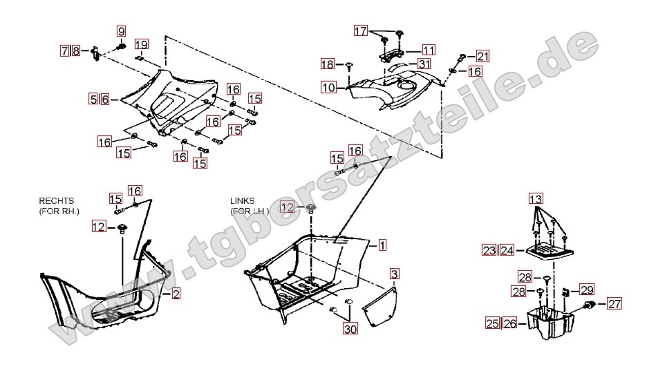 Fußstützen und Tankabdeckung