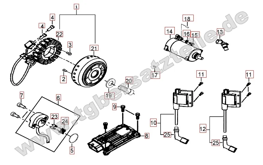 Lichtmaschine - Anlasser Lichtmaschine - Anlasser