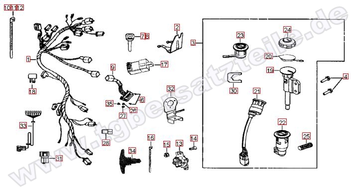 Kabelbaum - Schlosssatz