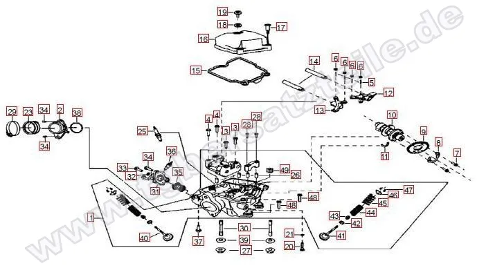 Zylinderkopf Zylinderkopf