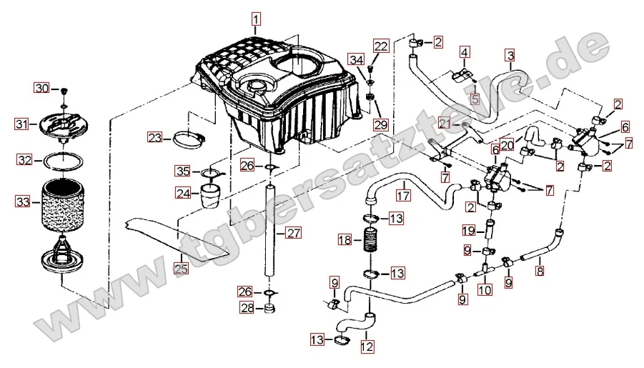 Luftfilter Luftfilter