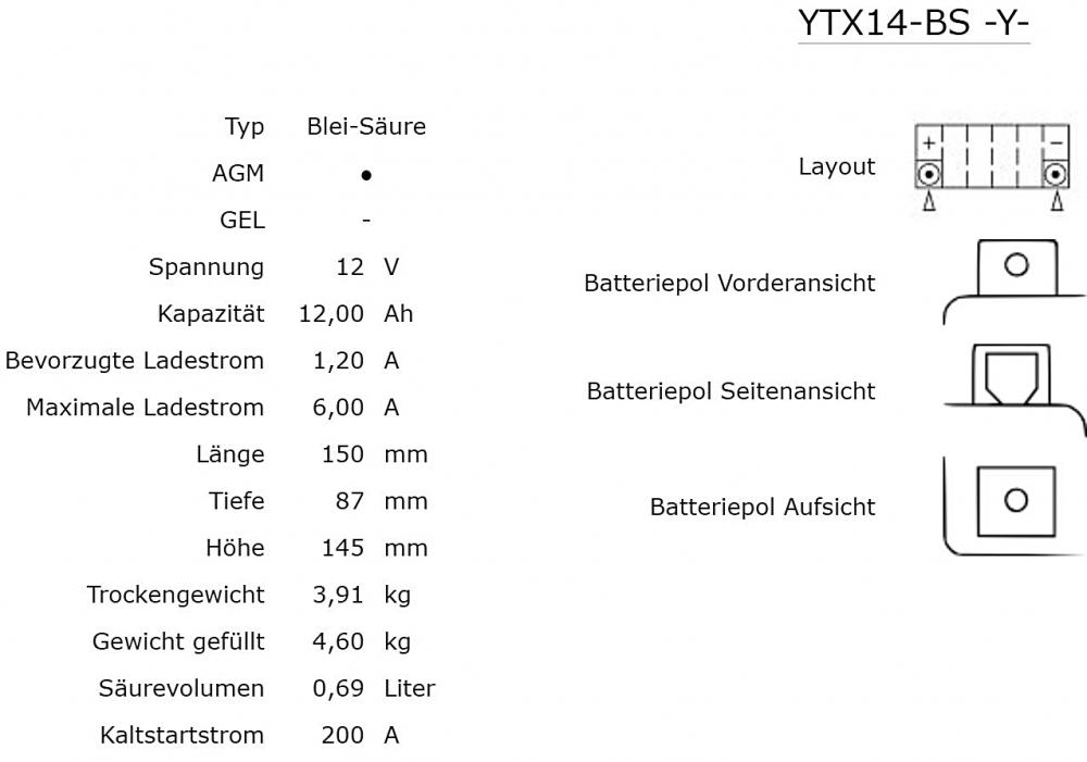 Yuasa YTX14-BS AGM Batterie 12V 12AH - Einbaufertig (FTX14-BS GTX14-BS)